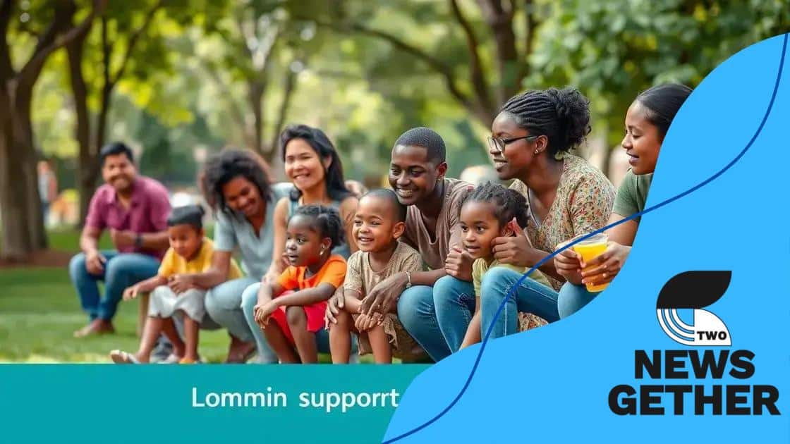 Impact on low-income families