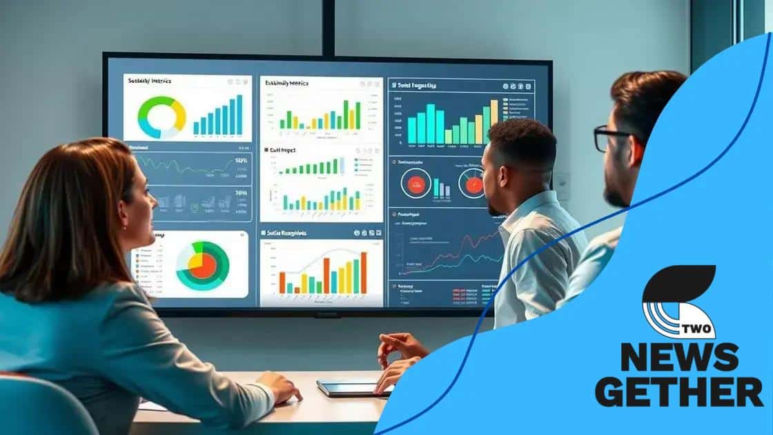 How to evaluate sustainability metrics
