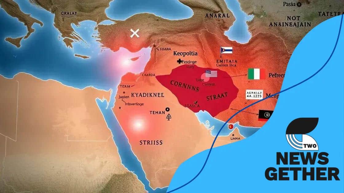 Future prospects for Middle Eastern geopolitics