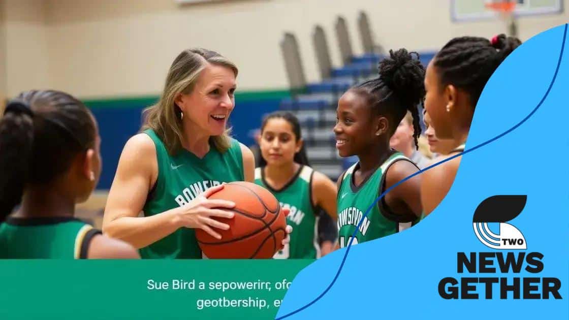 Impact on aspiring female athletes