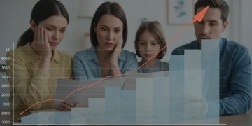 Graph illustrating 2026 inflation trends impacting consumer spending