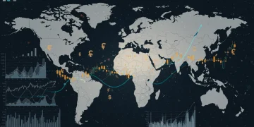 Global economic headwinds impacting U.S. markets in early 2026